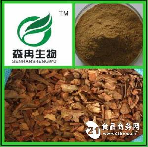樹皮市場的多元視角 價格、廠家與食品應用的深度解析